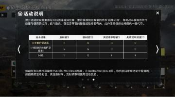 白嫖党最近的活动！不看绝对想不到