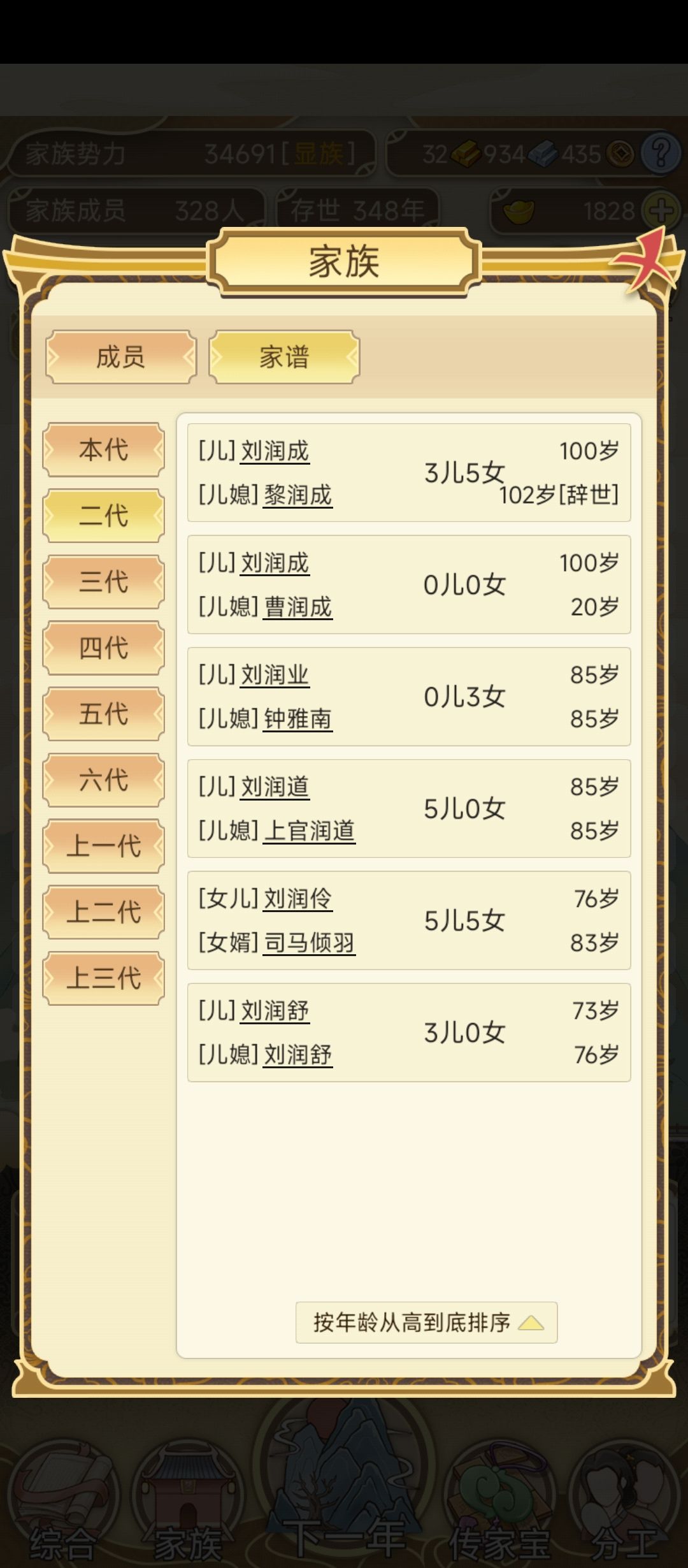 一百岁也能续弦😂 2