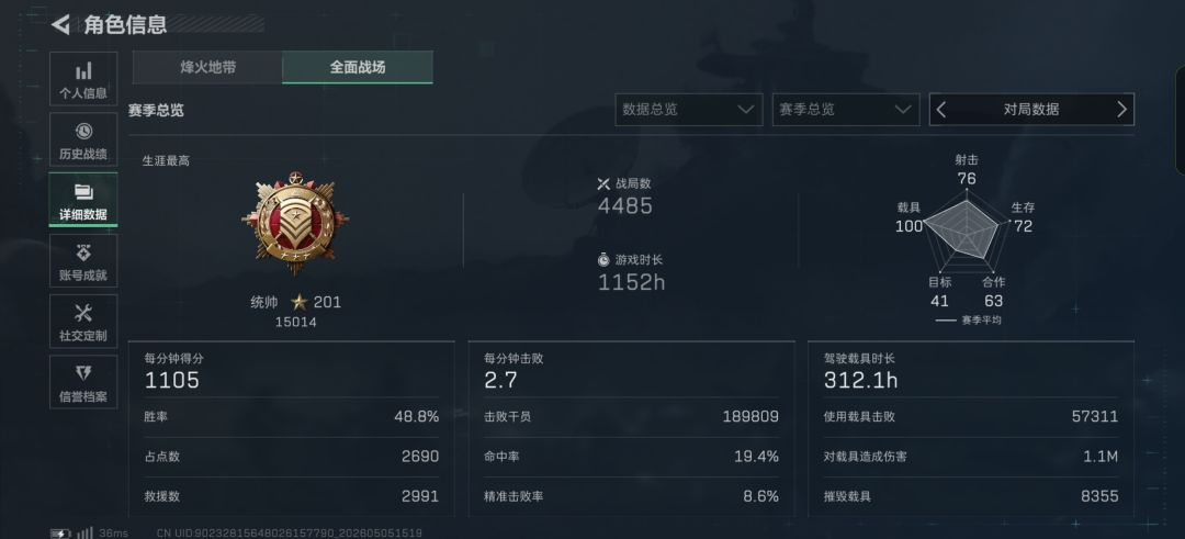 兄弟们,这个面板如何? 1