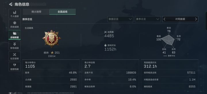 兄弟们,这个面板如何?截图