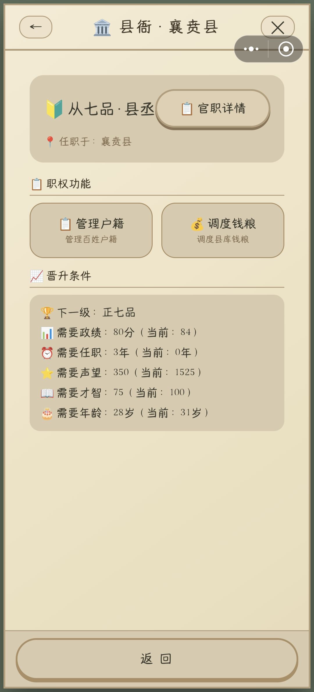 娶老婆 2