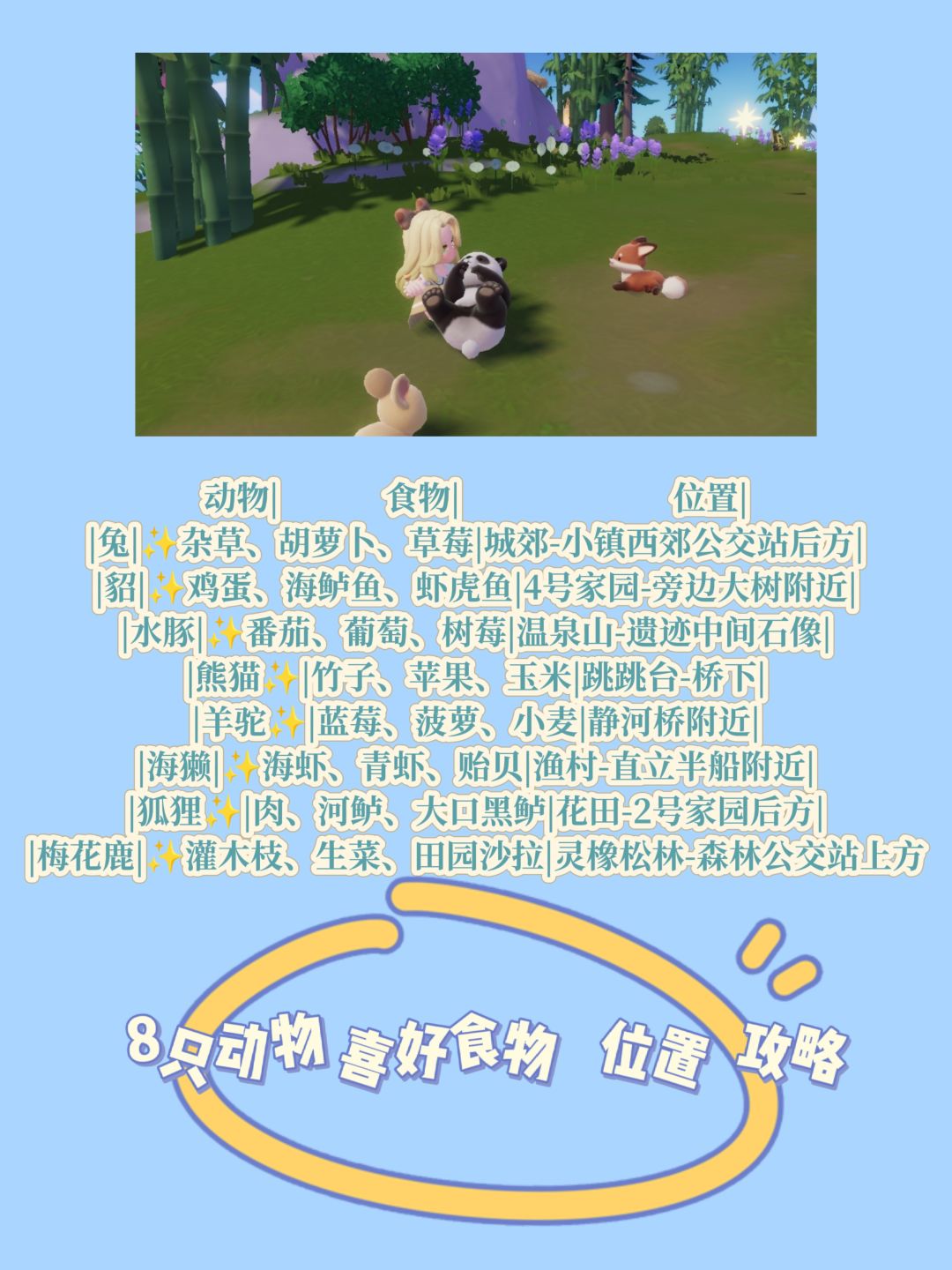 心动小镇溜溜橡木无瑕莹石天气食谱7月6号 6