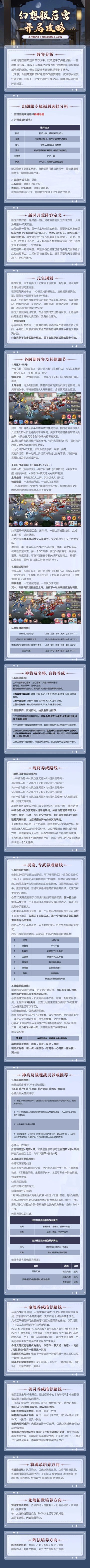 玩家攻略丨执棋幻想服后宫队开局攻略！队伍养成全面解析