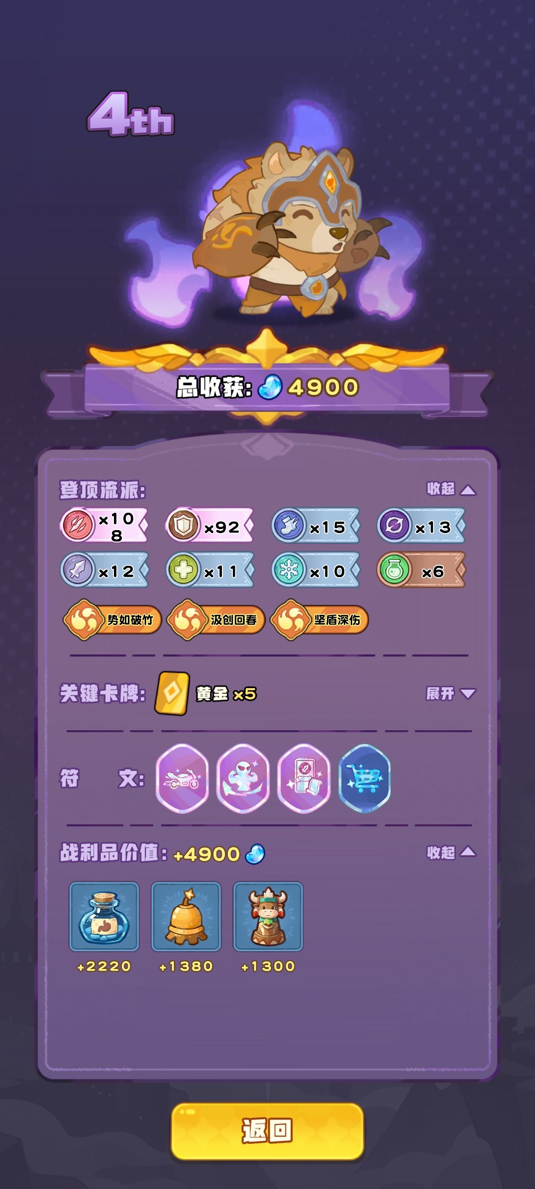 这确定是排行榜49名的? 2
