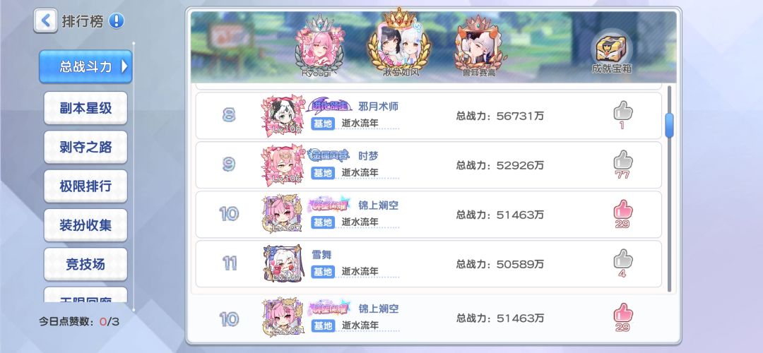 少了几千万战力是为什么 2