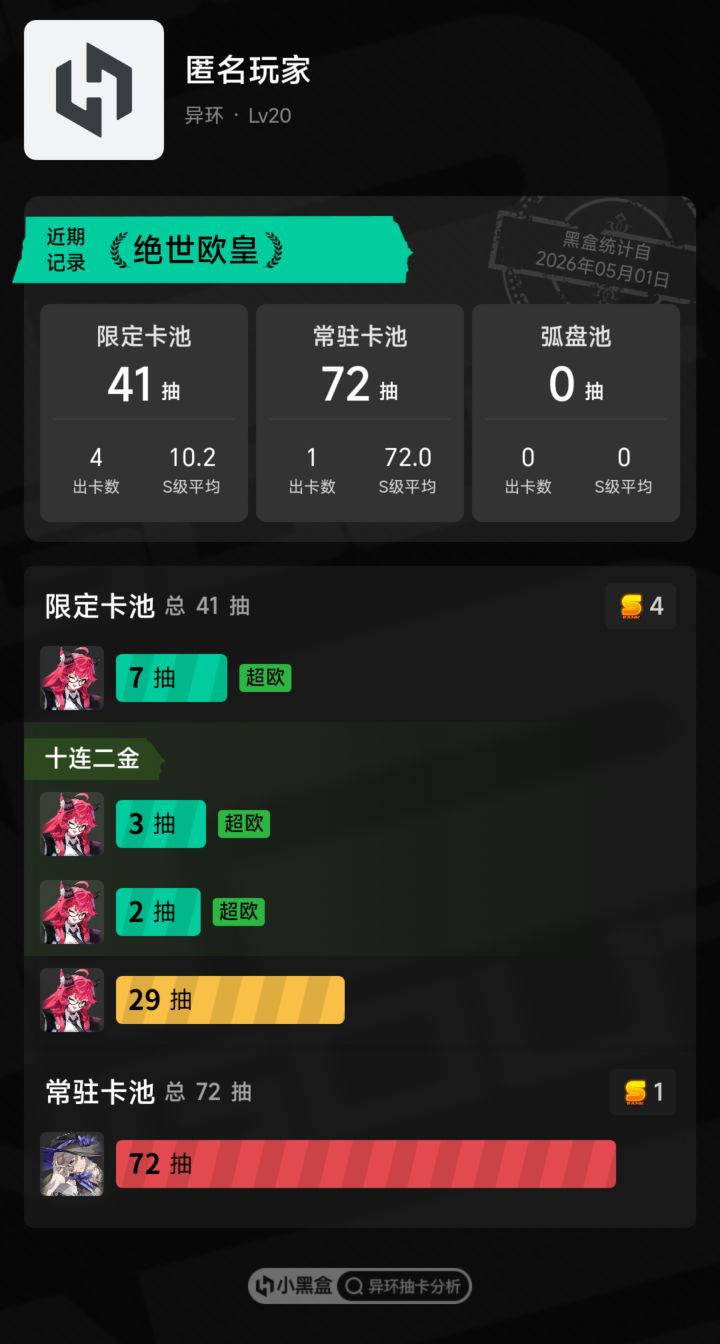 ???截图