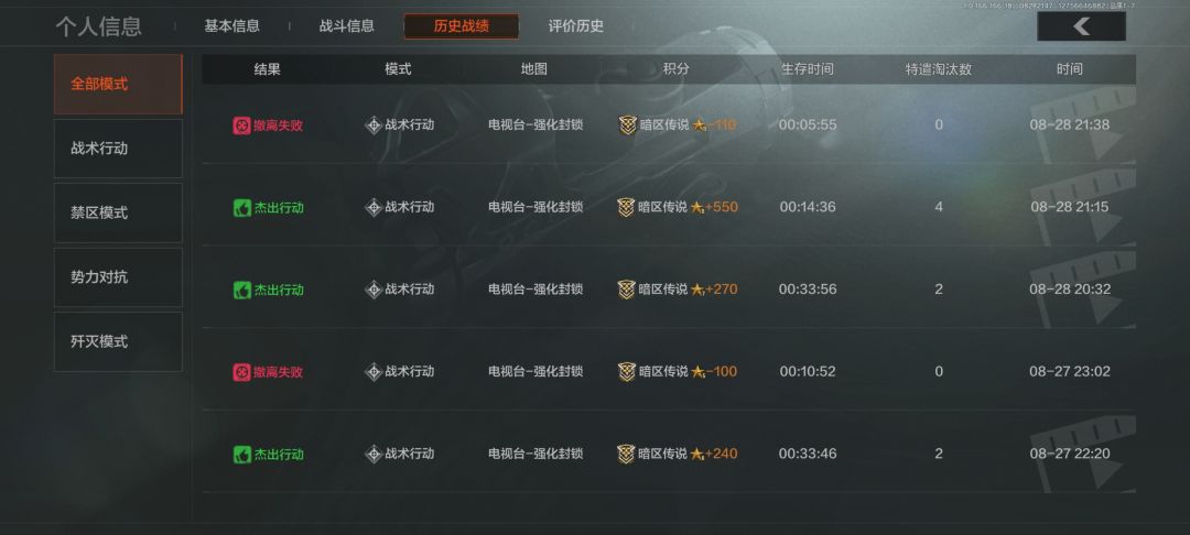 上分 2