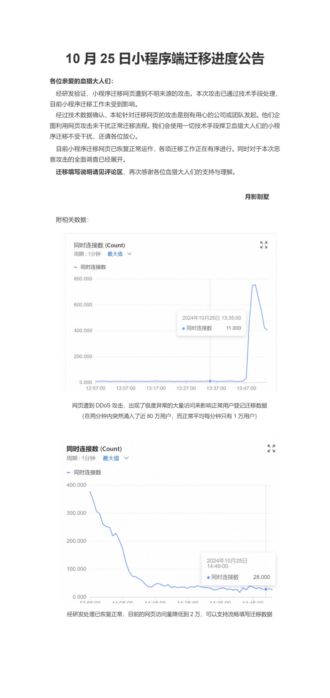 【月影别墅】10月25日小程序端迁移进度公告 1