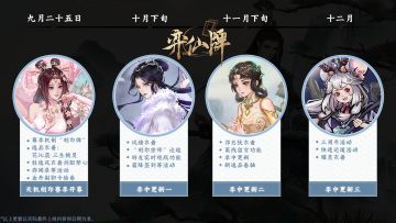 「天机刻印」赛季更新路线图