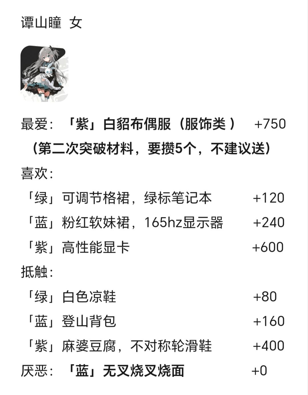 角色好感度礼物送礼大全（楷姬、谭山瞳等） 2