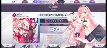 Diode Future 8 理论值