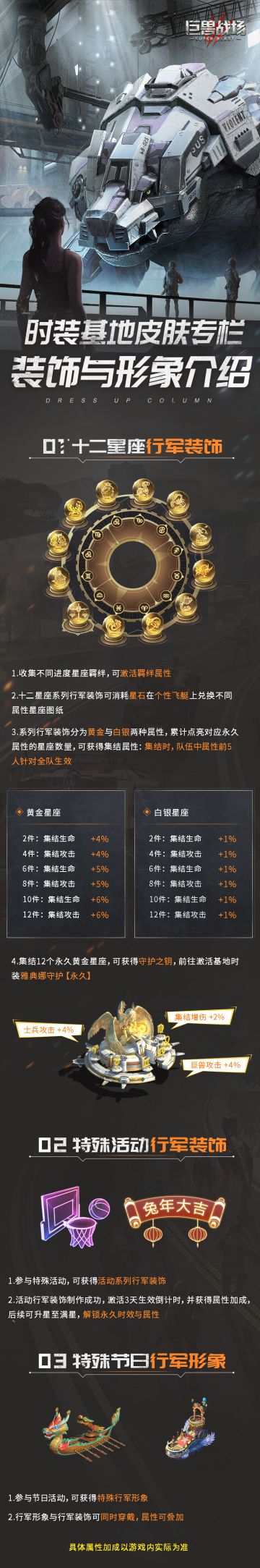 时装专栏|行军皮肤装饰与形象展示