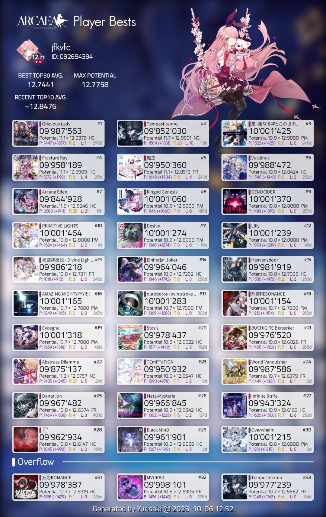 10+第10收!desive PM! 2