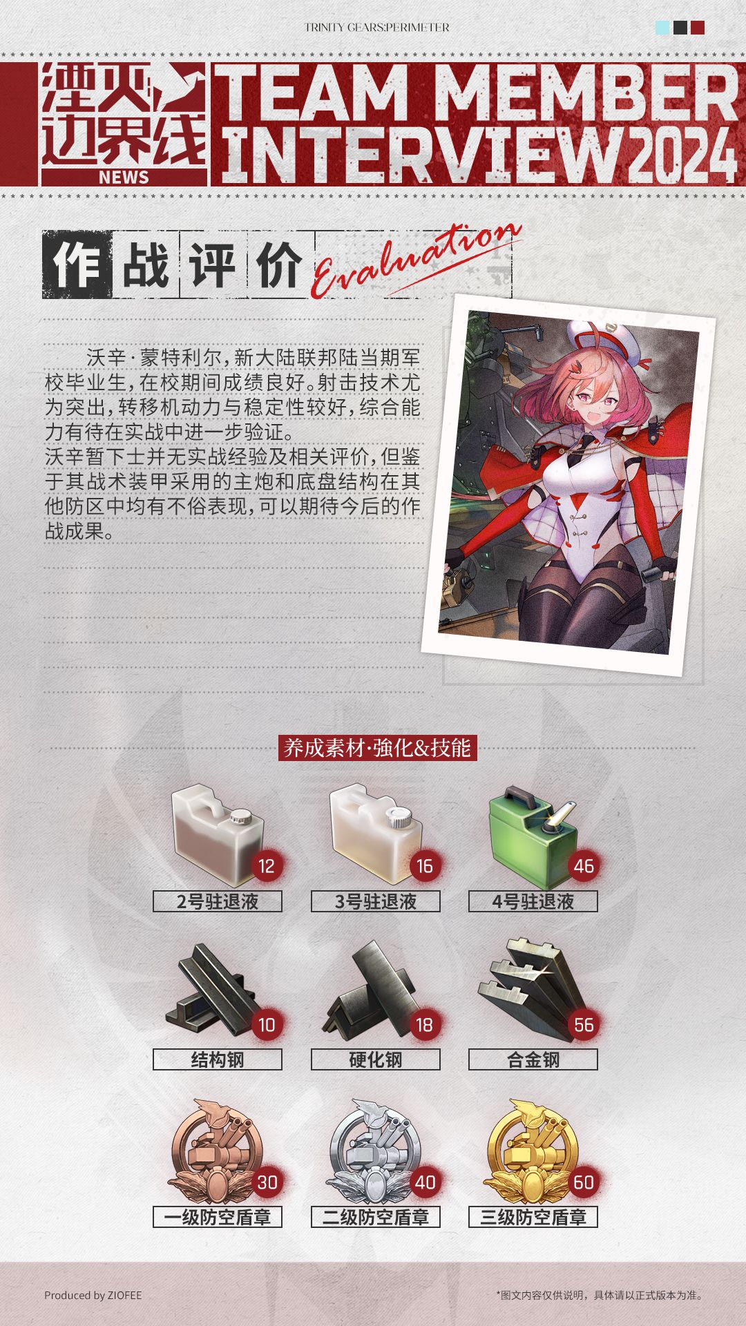队员介绍丨行动代号:公羊QF3.7 3