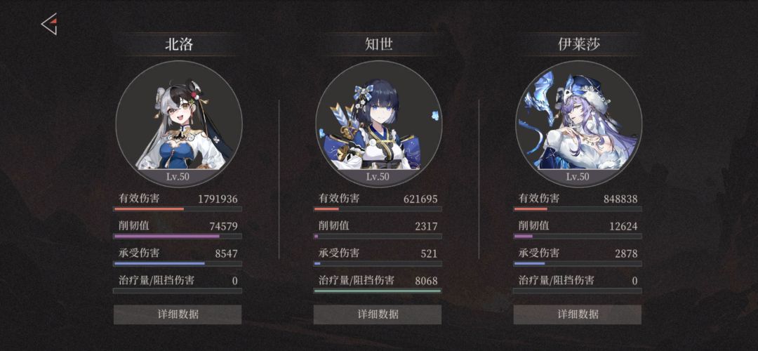 有点无聊了! 2