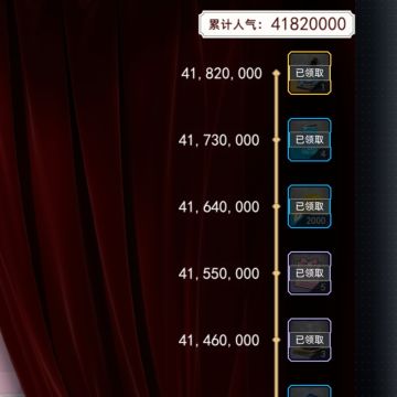 红舞鞋攻略（重新整理版本）