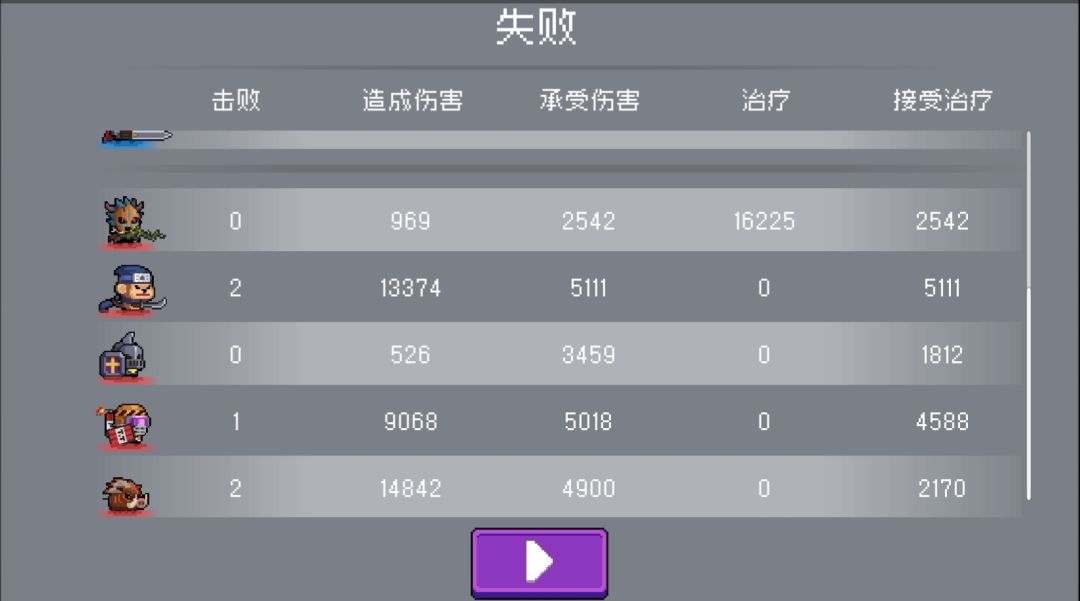 五排上分阵容 1