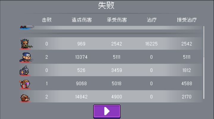 五排上分阵容截图