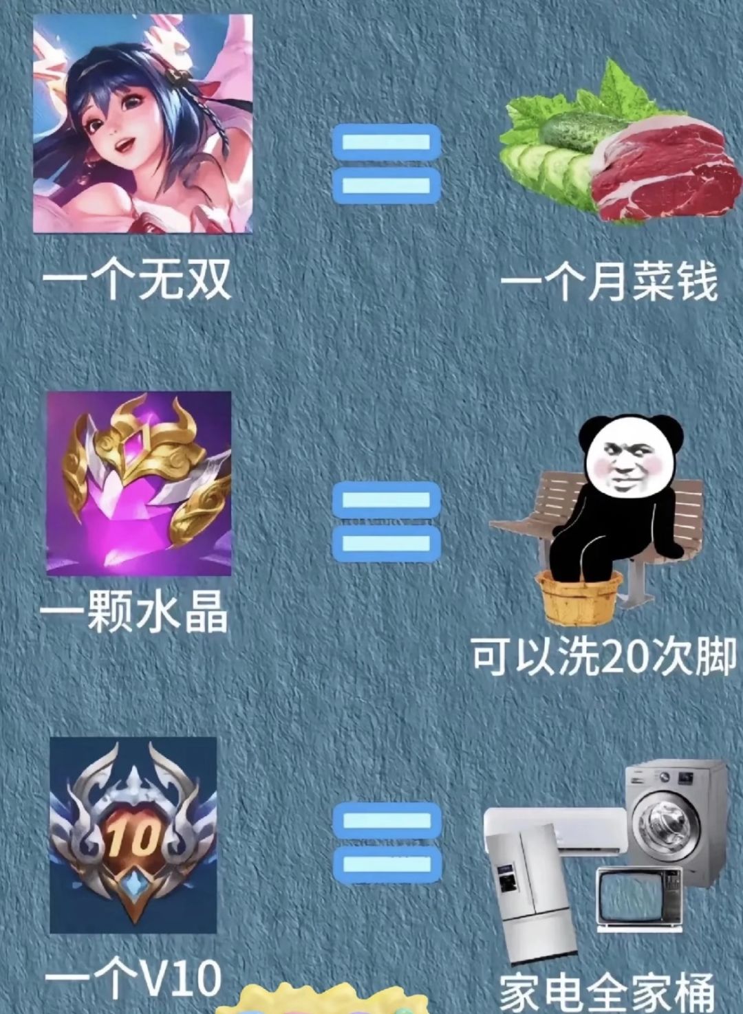 什么!新出的貂蝉皮肤=5只鸡? 2