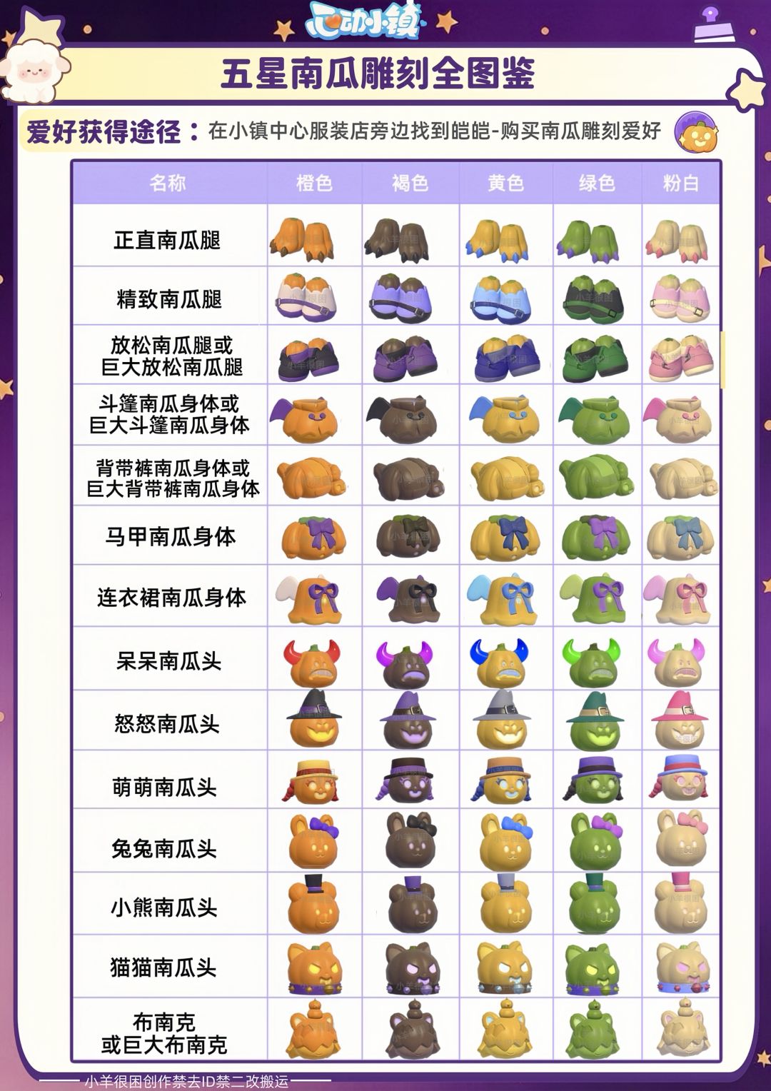 近幽集第一周|新食谱鱼虫泡泡蘑菇攻略汇总 15
