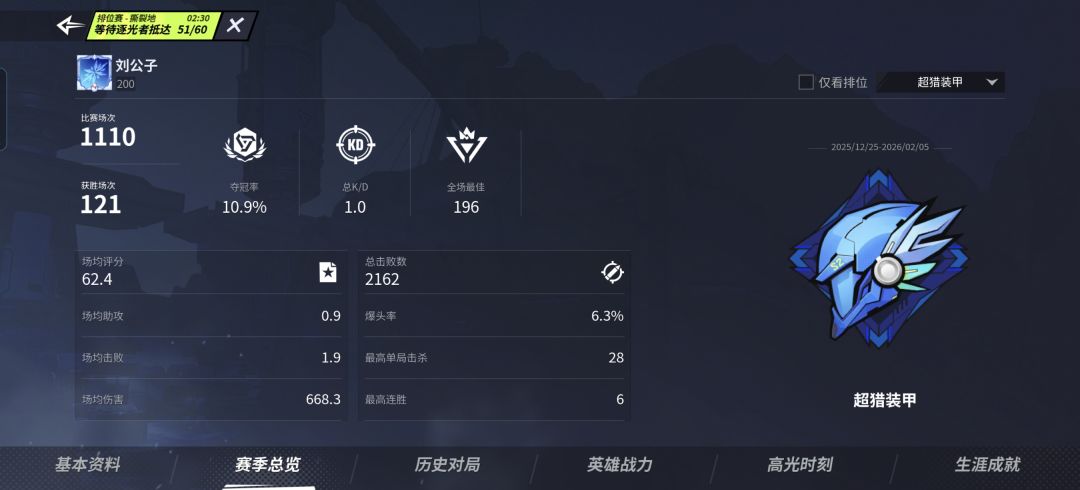 凭借一己之力让所有人认识 1