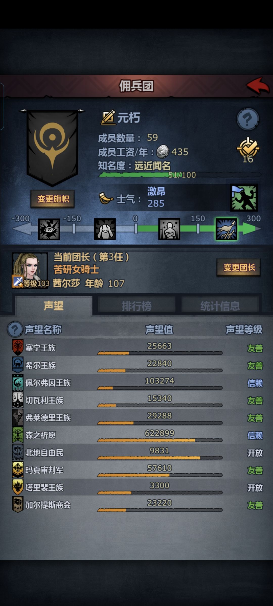 佬们，我的规划有不足的地方么😘 2