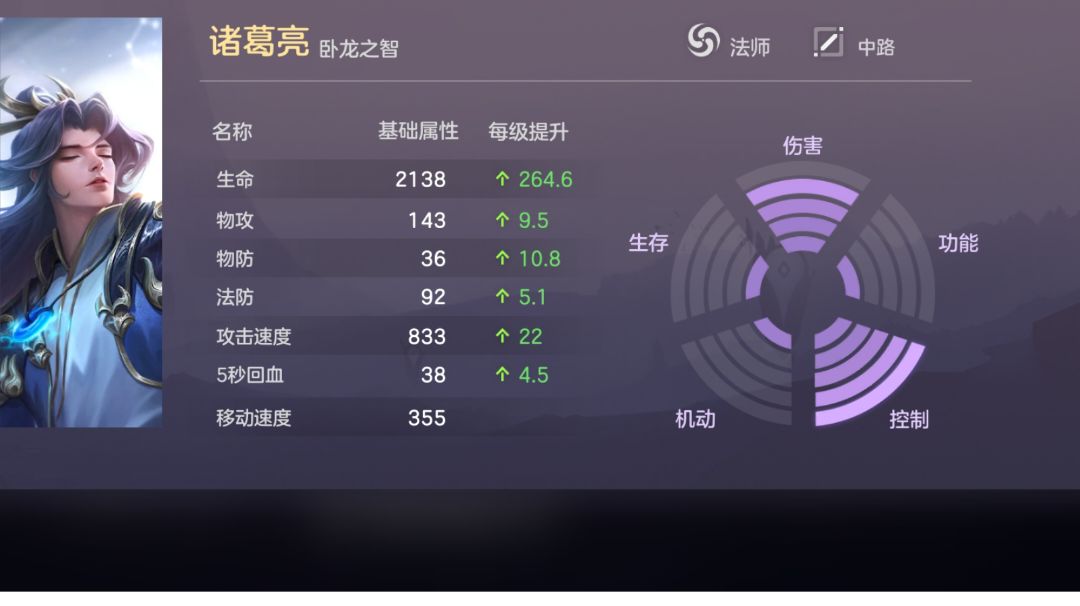 诸葛，版本之子，不会还有人不会玩吧截图