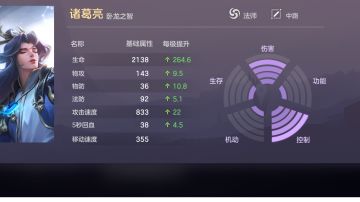 诸葛，版本之子，不会还有人不会玩吧