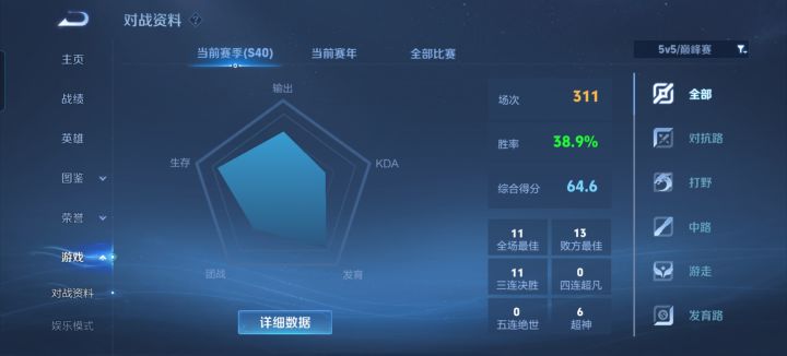 当你觉得自己不够努力时截图