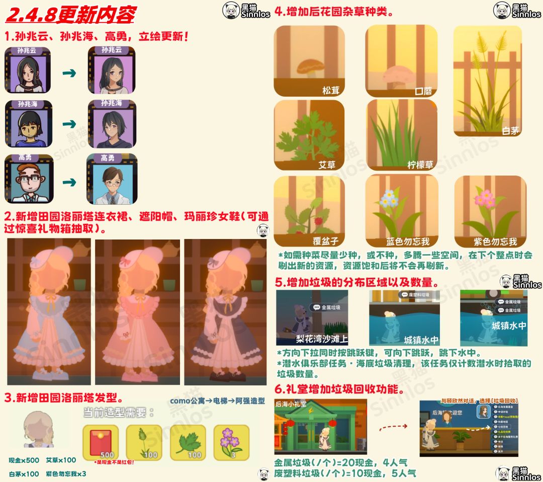 2.4.8版本更新内容概览 1