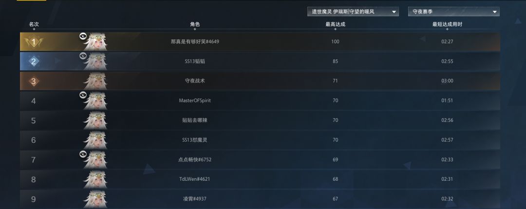 登神 2