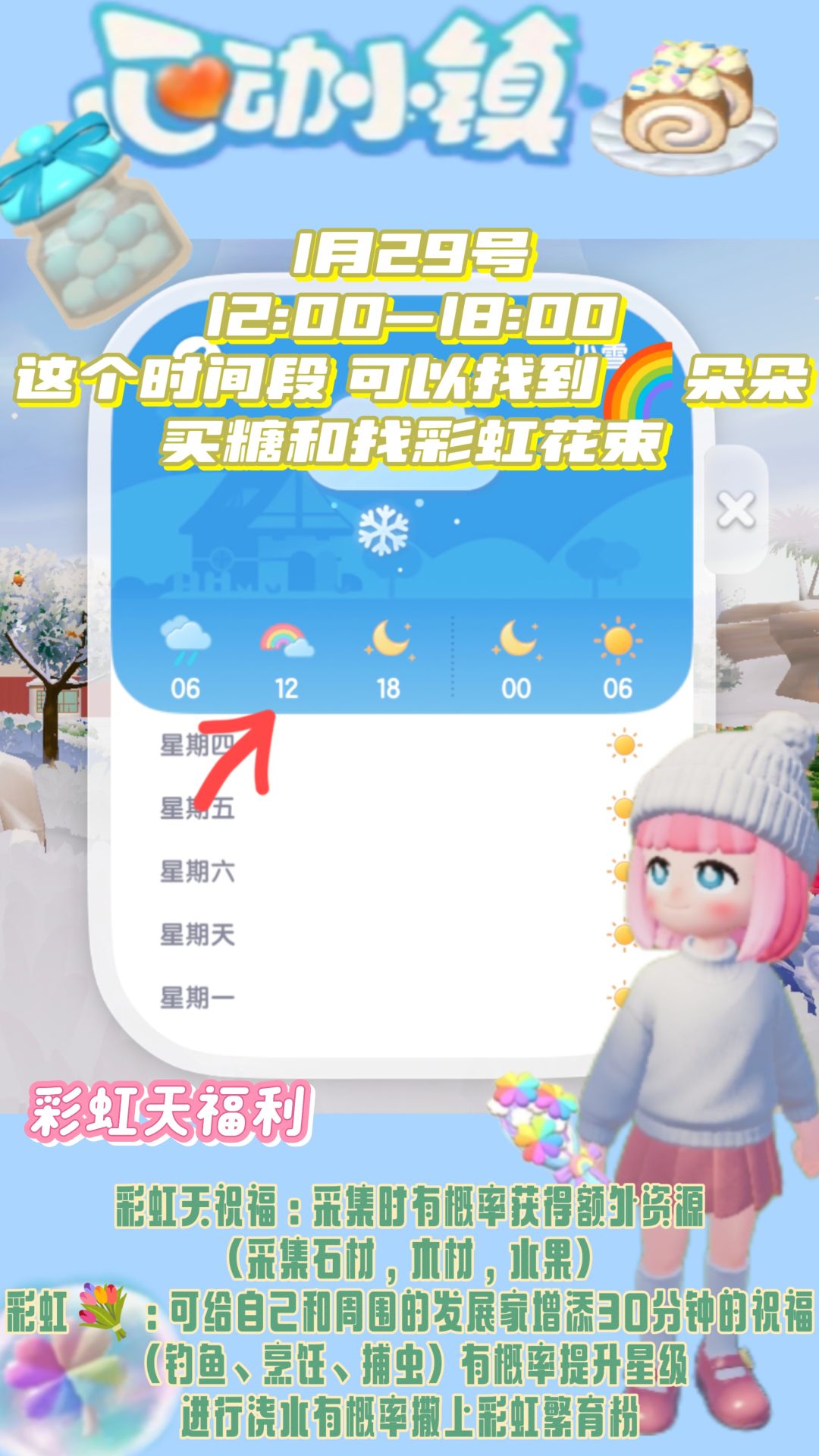 心动小镇溜溜橡木无瑕莹石天气1月29号 3