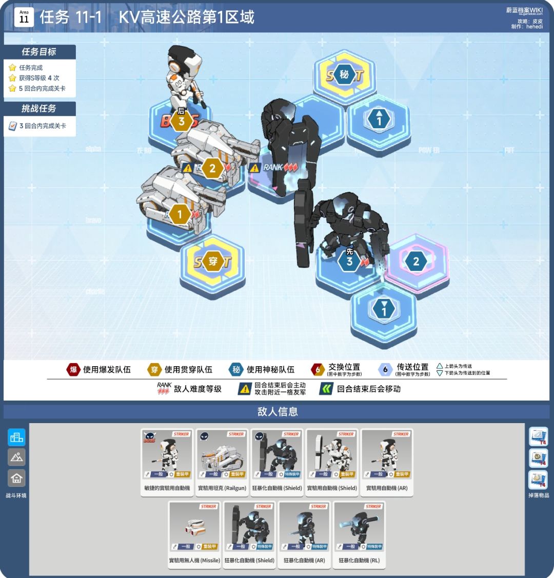11章：11-1、11-2、11-3、11-4、11-5截图