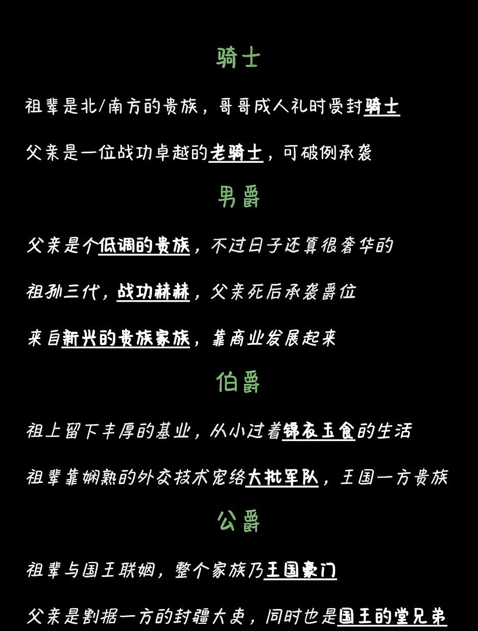 相亲词条🌃 1