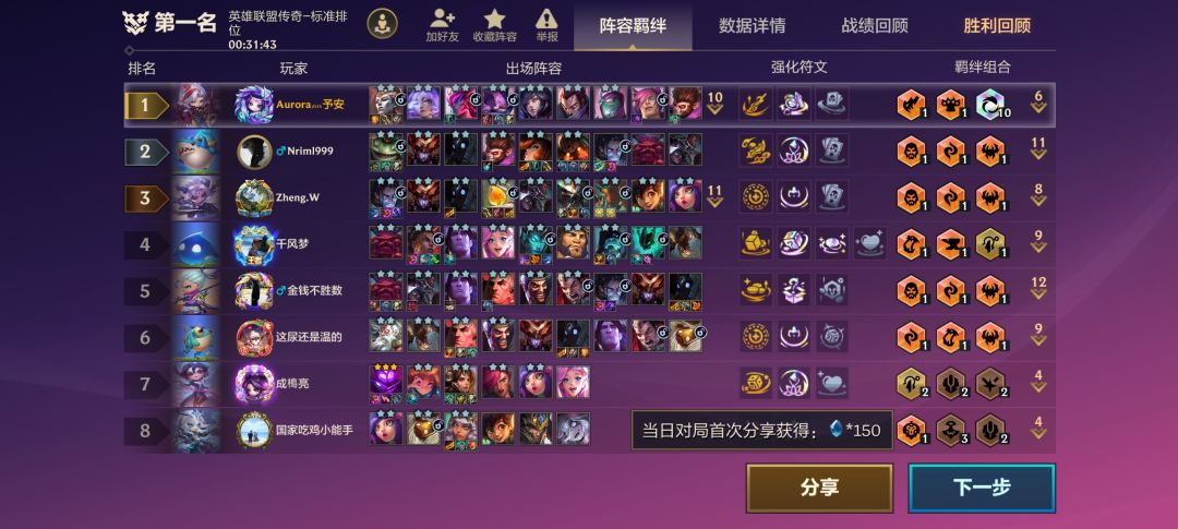 暮光试炼+10艾欧 2
