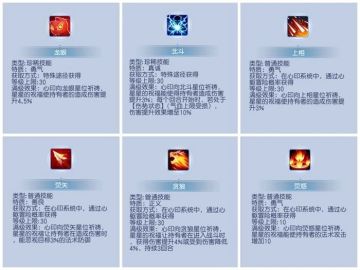 新手攻略｜心印技能搭配推荐【法术输出篇】