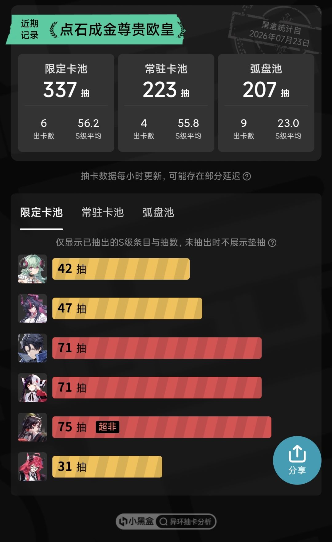 不歪池神力 1
