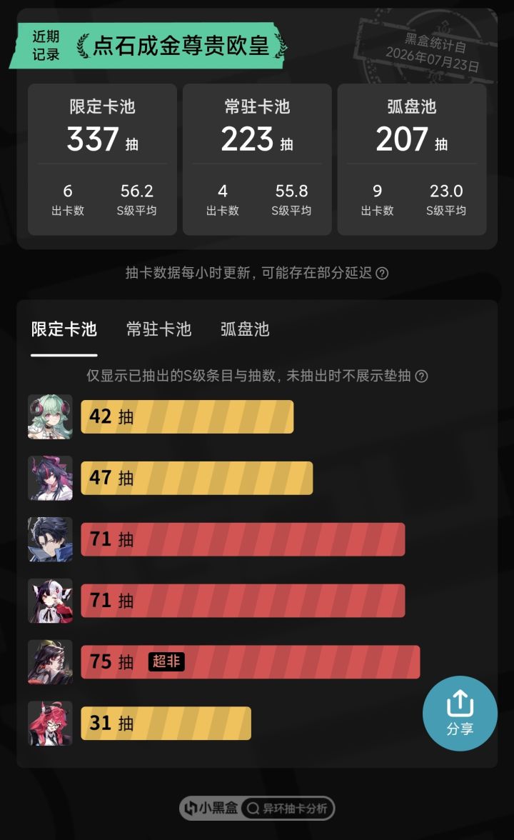 不歪池神力截图