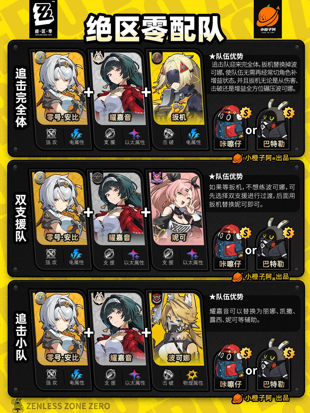 【2.3攻略征集】全角色主流配队V2.3.0 3