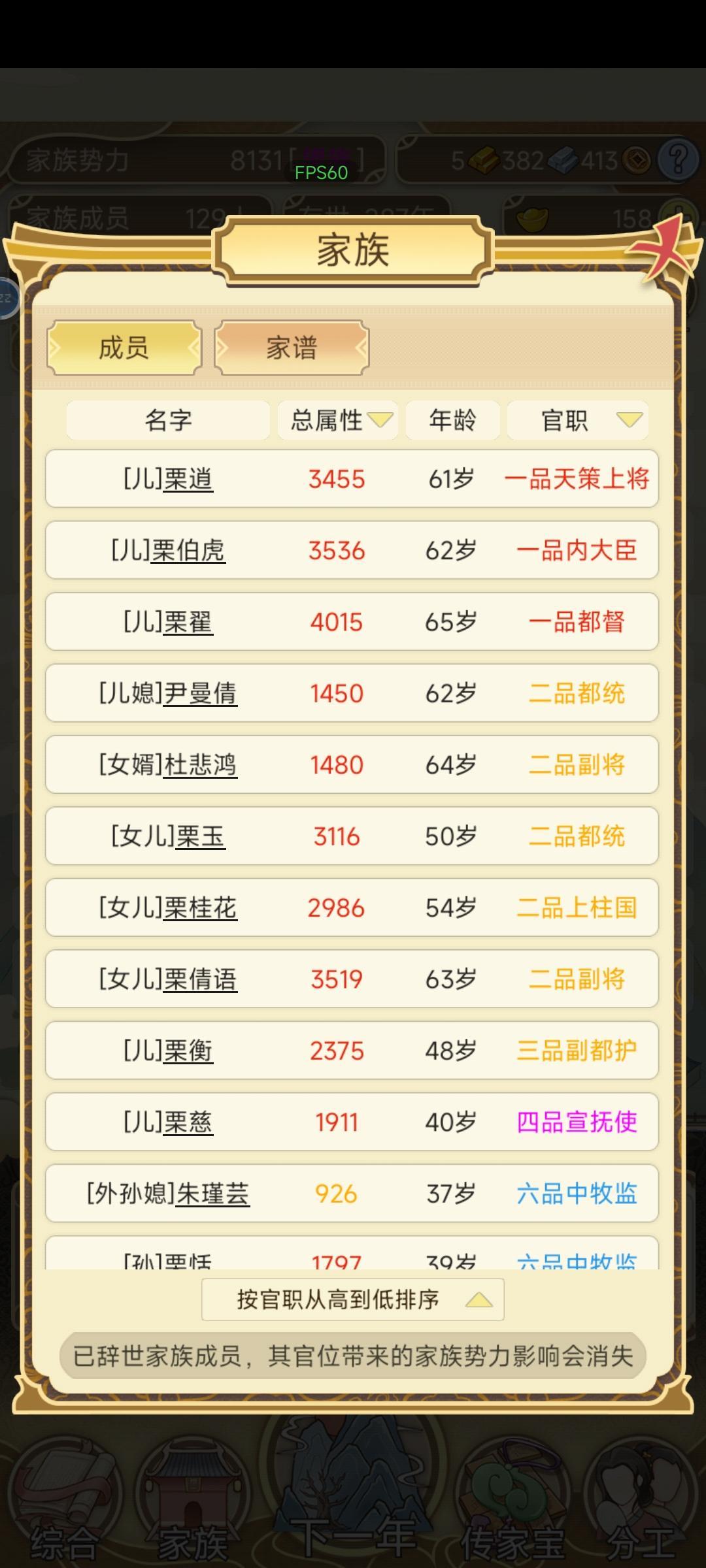 皇帝来家里都得磕个头才能活着离开 1