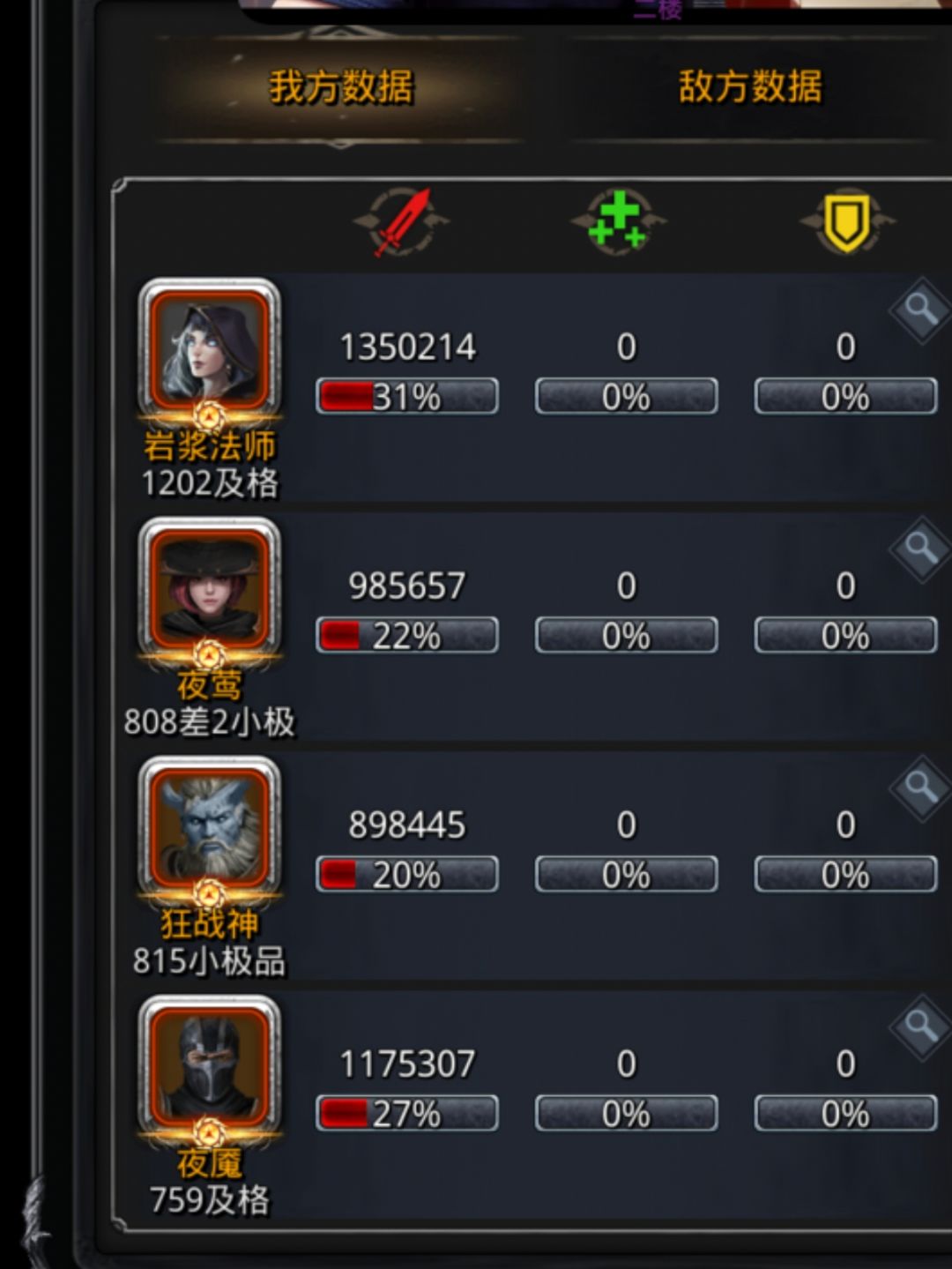 战力测试S 1