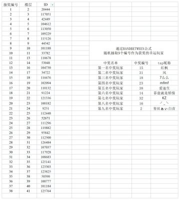 暗影法师练级活动中奖名单公布