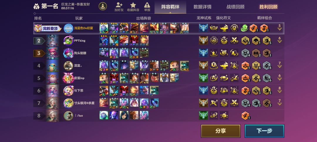 还得是奶妈+亚索！截图