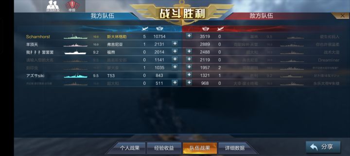 苏维埃超人截图