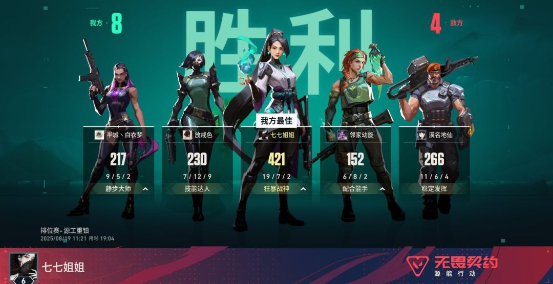 感觉没有端游吃操作了呢 3