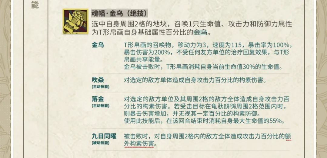 T形昂画强度前瞻! 3
