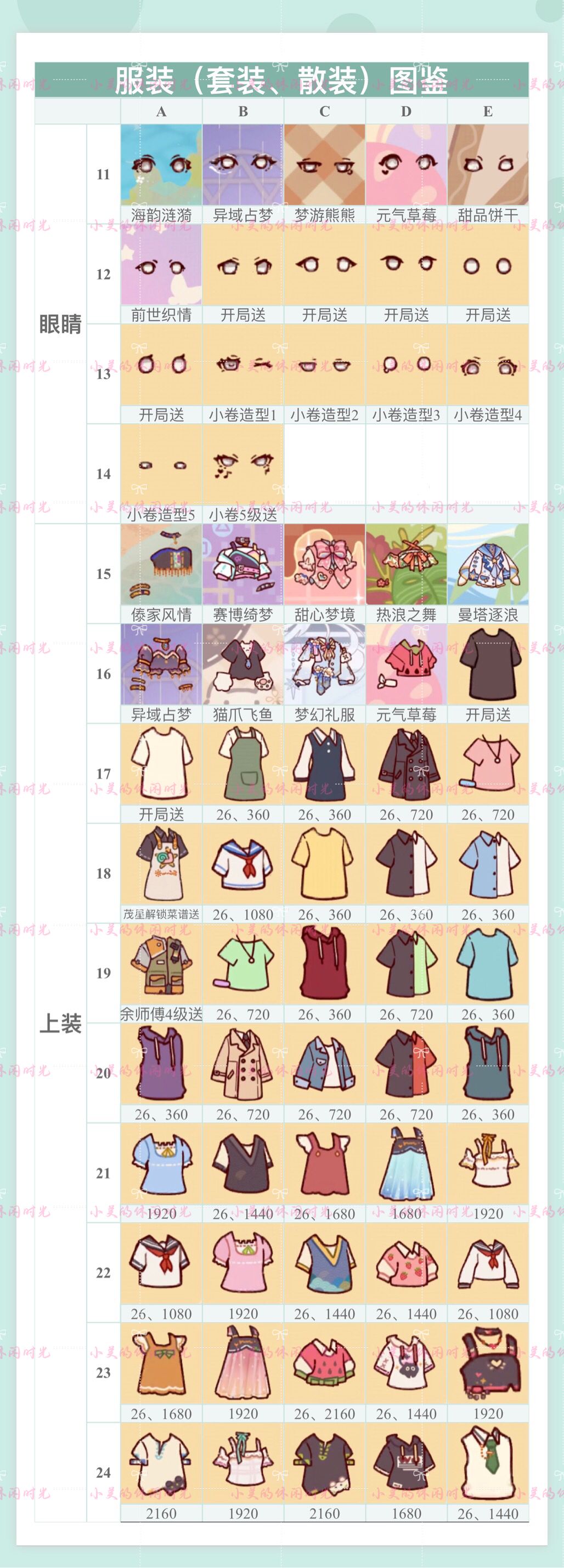 最新服装价格图鉴 | 我的休闲时光 2