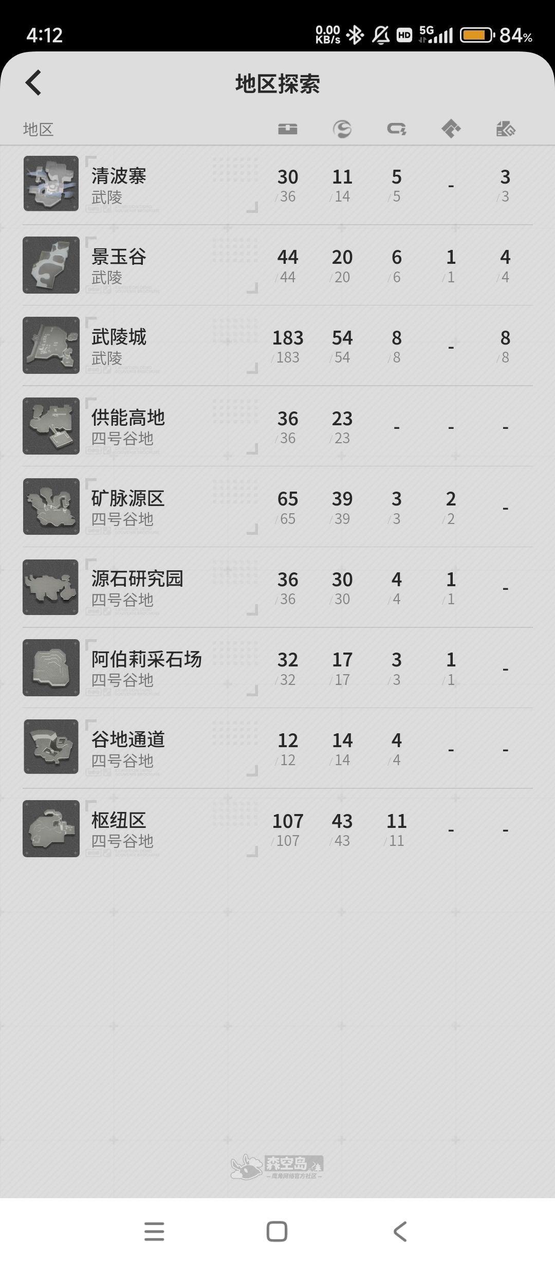 何意味啊 2