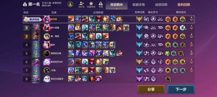 十金鳞龙？电龙的玩具罢了截图