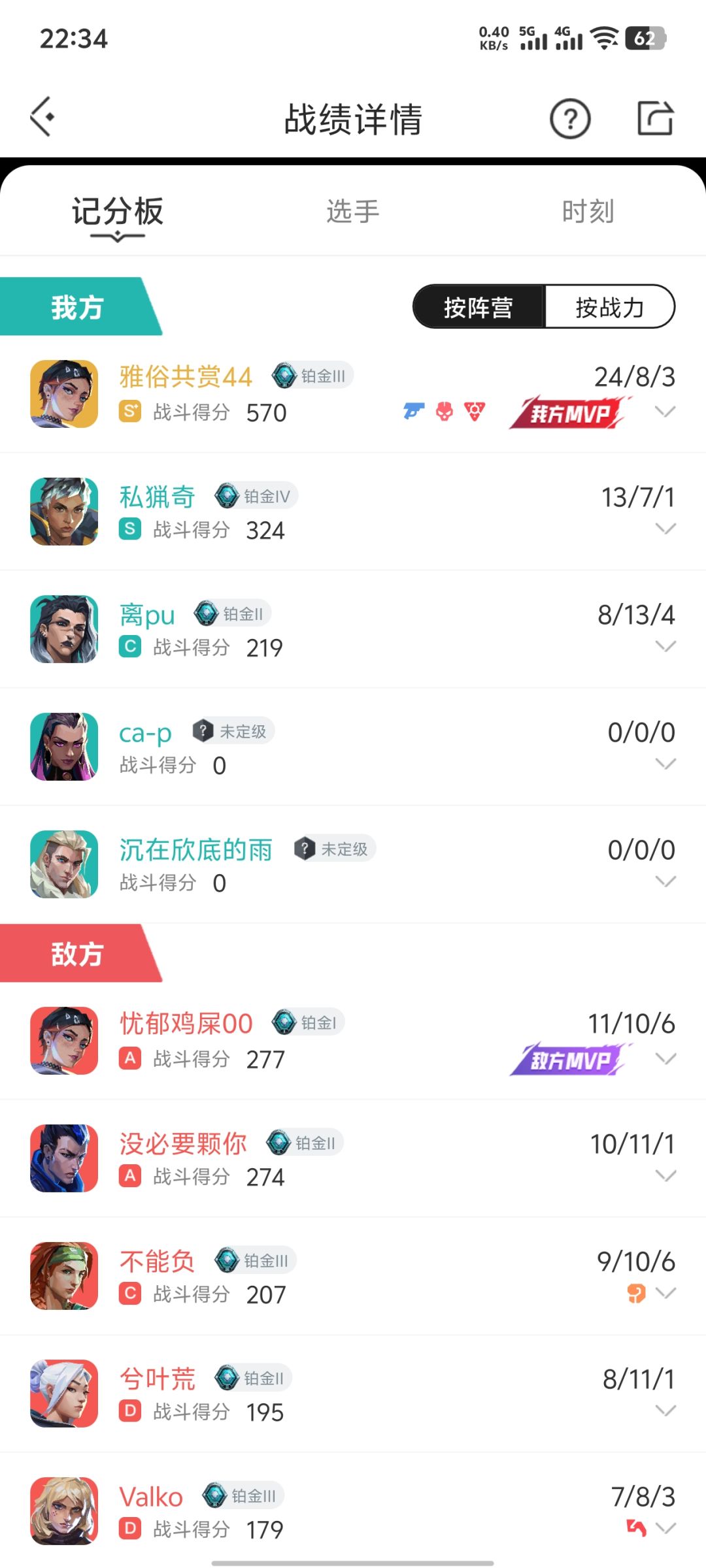 ? 1